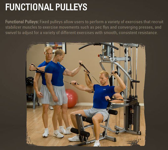 Body-Solid Powerline P2x Home Gym